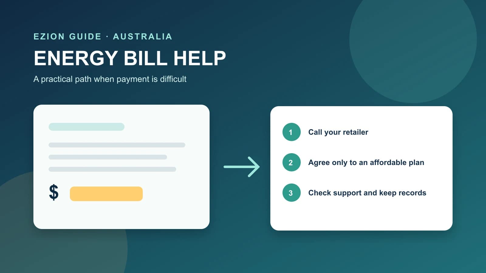 Illustration of an Australian household reviewing an energy bill beside a phone, payment calendar and support pathway