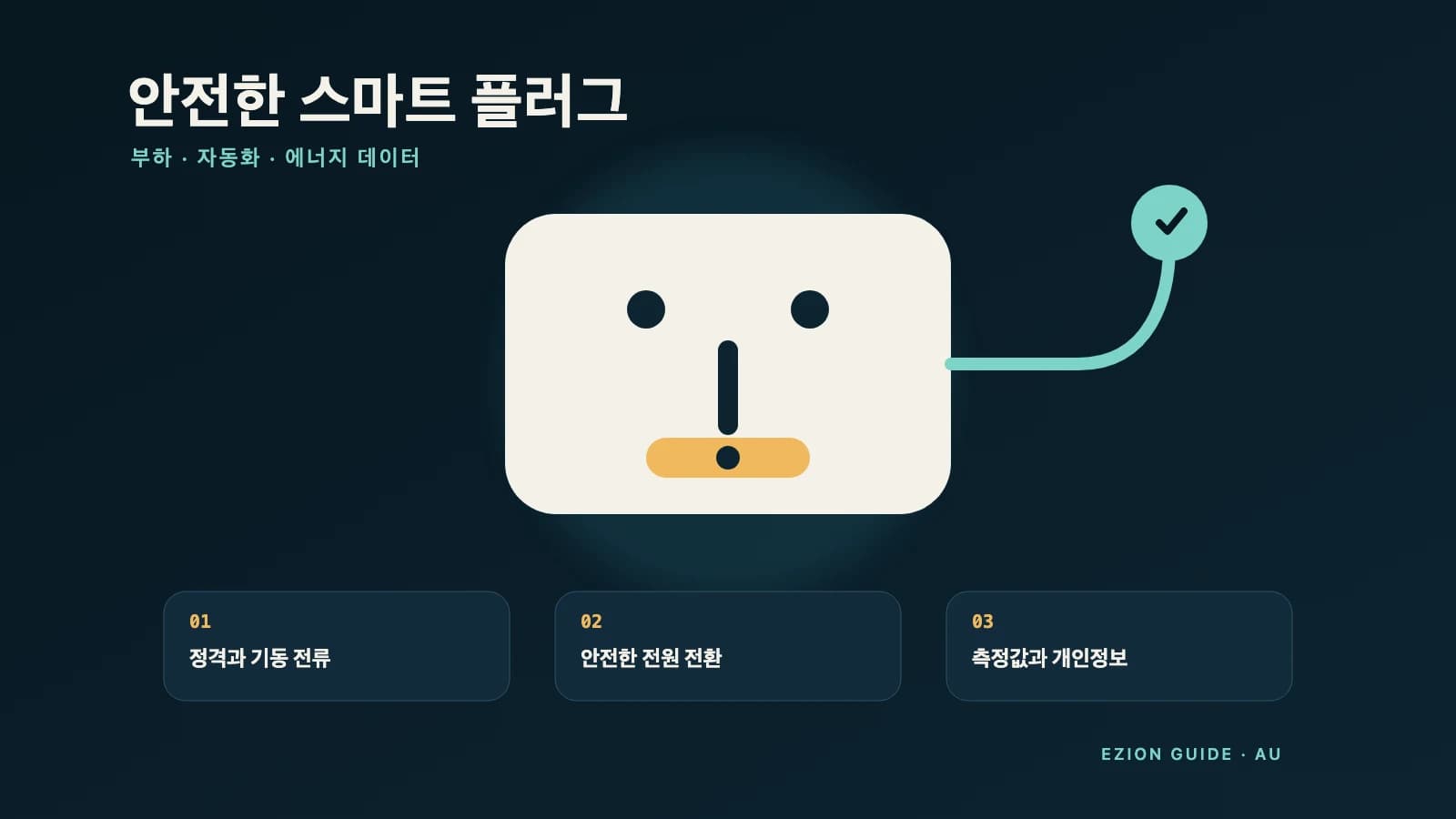 스마트 플러그 그림과 안전 확인 표시, 부하·자동화·에너지 데이터 점검 패널